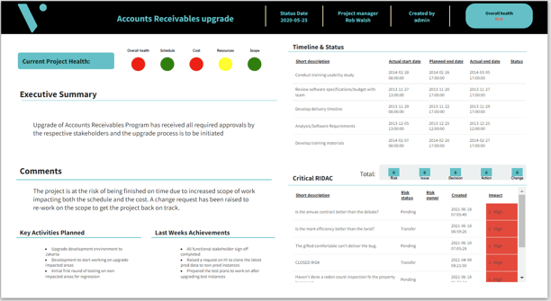 Status Report VividHub